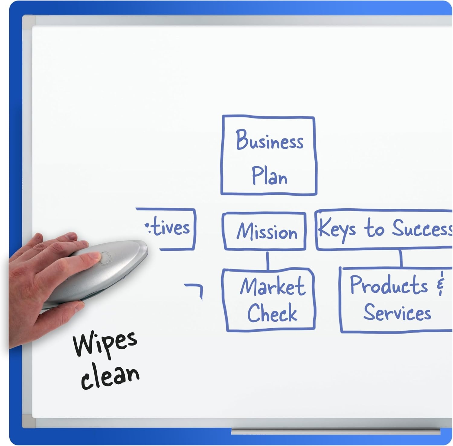 image:imageMead Dry Erase Board 72 x 48 NonMagnetic Whiteboard For Wall 6 x 4 WhiteSilver 85358N72W x 48H