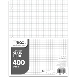 Mead Loose Leaf Paper, Graph Ruled Filler Notebook Paper, 8″ x 10-1/2″, 400 Sheets, Fits 3-Ring Binder (150038-ECM)(400 CT)