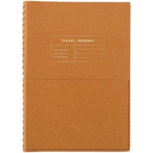 Mead Pet Planner Notebook, 6″ x 8.5″, 160 Pages, Vegan Leather, Flexible Cover, Mead Moments Collection, Blue/Gold (XC0070F)(Travel Planner)